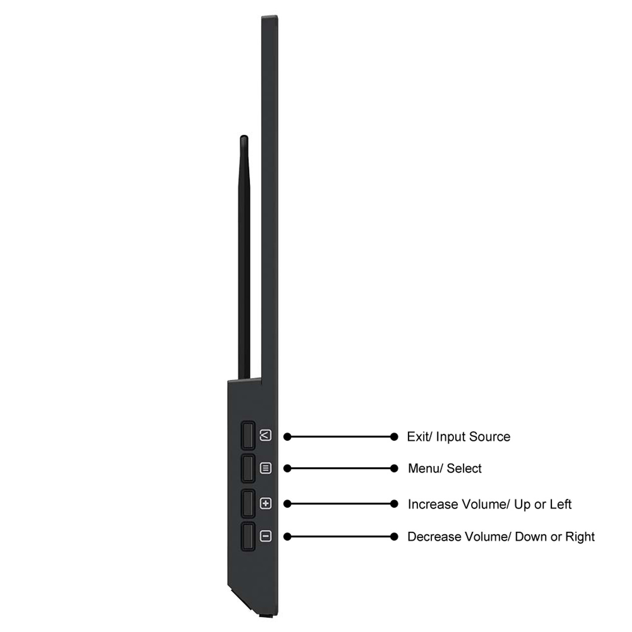 GeChic Монитор M152H ON-LAP MONITOR M152H(15.6" FHD)