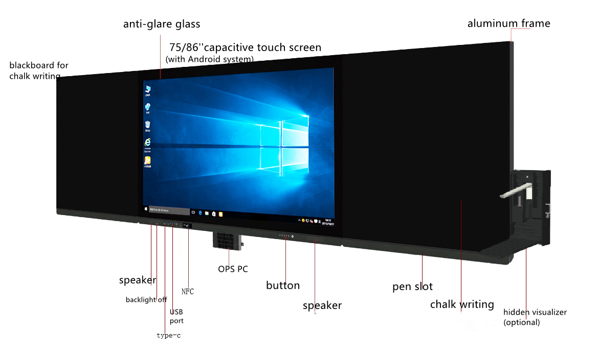 Интерактивная панель DigiTouch BB-86F2
