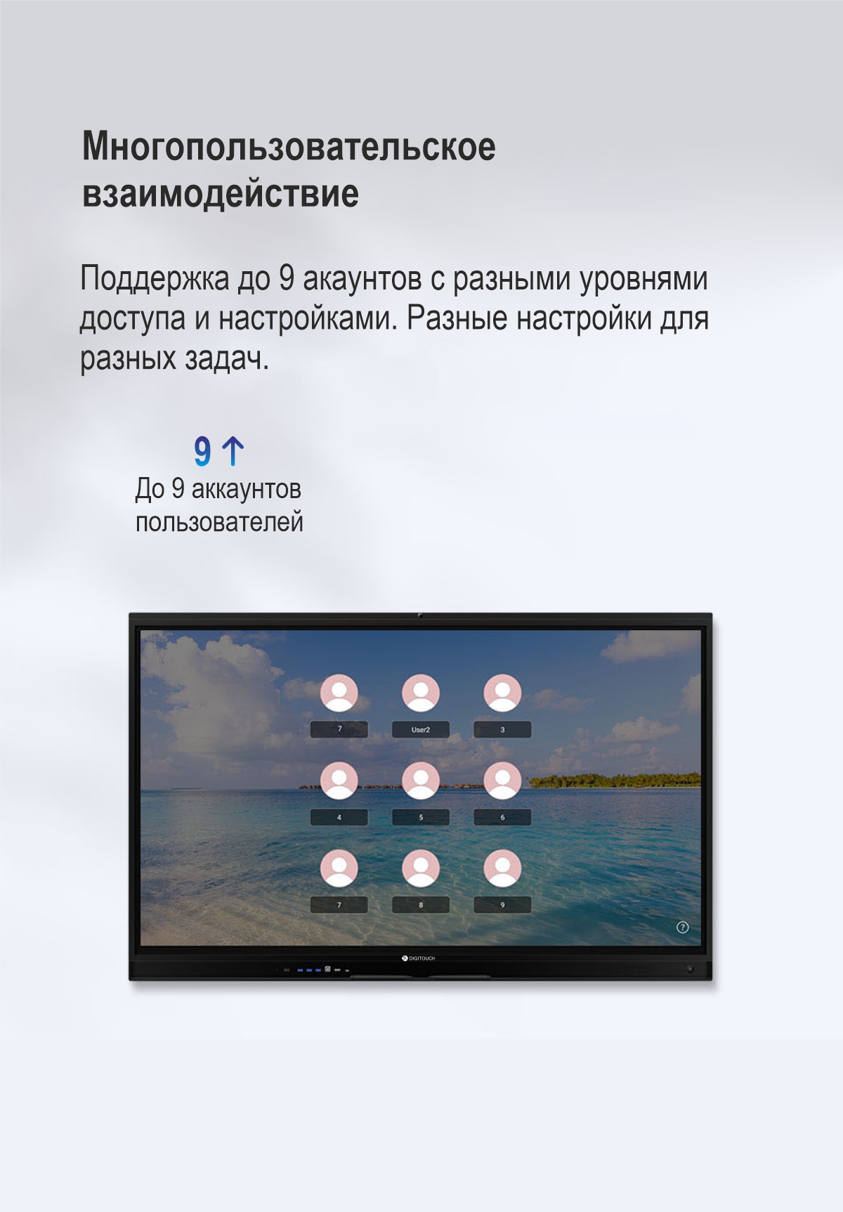 Интерактивная панель цена в Алматы
